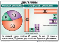 Комплект таблиц. Математика 6 класс - fgospostavki.ru - Верхняя Пышма