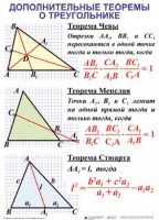 Комплект таблиц Треугольники (19 таблиц) - fgospostavki.ru - Верхняя Пышма