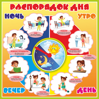 Стенд "Распорядок дня" - fgospostavki.ru - Верхняя Пышма