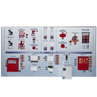 Интерактивный демонстрационно-тренажерный стенд «Системы автоматического пожаротушения» - fgospostavki.ru - Верхняя Пышма