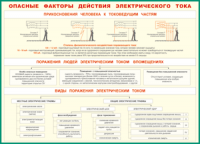Таблица "Опасные факторы действия электрического тока" (100х140 сантиметров, винил) - fgospostavki.ru - Верхняя Пышма