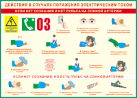 Таблица "Действия в случае поражения электрическим током" (100х140 сантиметров, винил) - fgospostavki.ru - Верхняя Пышма