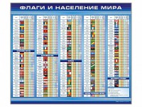 Стенд "Флаги и население мира" - fgospostavki.ru - Верхняя Пышма