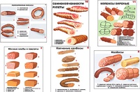 Плакаты ПРОФТЕХ "Ассортимент колбасной и мясной продукции" (11 пл, винил, 70х100) - fgospostavki.ru - Верхняя Пышма