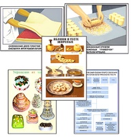 Плакаты ПРОФТЕХ "Кондитерские изделия" (24 пл, винил, 70х100) - fgospostavki.ru - Верхняя Пышма