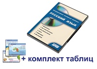 Интерактивный наглядный комплекс для начальной школы "Русский язык" - fgospostavki.ru - Верхняя Пышма