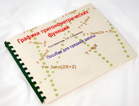 Пособие для слабовидящих детей - Графики тригонометрических функций - fgospostavki.ru - Верхняя Пышма