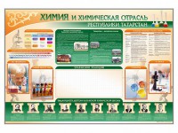 Стенд-уголок "Химия и химическая отрасль Российской Федерации" - fgospostavki.ru - Верхняя Пышма