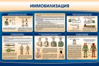 Стенд "Иммобилизация" - fgospostavki.ru - Верхняя Пышма