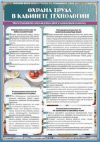 Стенд "Охрана труда в кабинете технологии" - fgospostavki.ru - Верхняя Пышма