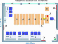 Учебная лаборатория обслуживания авиатехники - fgospostavki.ru - Верхняя Пышма