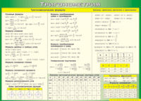 Таблица "Тригонометрия" (100х140 сантиметров, винил) - fgospostavki.ru - Верхняя Пышма