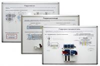 Комплект плакатов-стендов «Гидравлика и гидроприводы»  - fgospostavki.ru - Верхняя Пышма