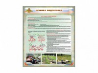 Стенд "Огневая подготовка" Вариант 1 - fgospostavki.ru - Верхняя Пышма