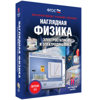 Наглядная физика. Электростатика и электродинамика - fgospostavki.ru - Верхняя Пышма