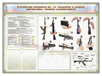 Стенд-уголок маркерный "Техника безопасности. Устройство, сборка и разборка автомата АК-74. Нормативы" - fgospostavki.ru - Верхняя Пышма