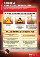 Комплект таблиц. ОБЖ. Пожарная безопасность. - fgospostavki.ru - Верхняя Пышма