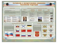 Интерактивный электрифицированный стенд "Устройство и государственная символика Российской Федерации" - fgospostavki.ru - Верхняя Пышма