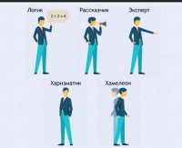 Интерактивные курсы. Русский язык 9 класс . Базовый. - fgospostavki.ru - Верхняя Пышма