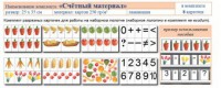 Учебно-наглядное пособие для начальных классов. Счетный материал - fgospostavki.ru - Верхняя Пышма