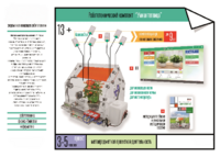 Робототехнический комплекс «Умная теплица» - fgospostavki.ru - Верхняя Пышма