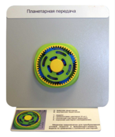 Демонстрационная модель "Планетарная передача"  - fgospostavki.ru - Верхняя Пышма