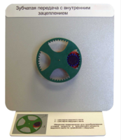 Демонстрационная модель "Зубчатая передача с внутренним зацеплением" - fgospostavki.ru - Верхняя Пышма