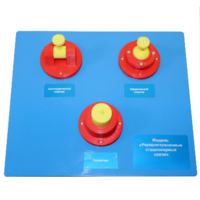 Модель «Распространенные стационарные связи»   - fgospostavki.ru - Верхняя Пышма