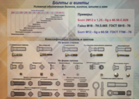 Планшет «Болты и винты» - fgospostavki.ru - Верхняя Пышма