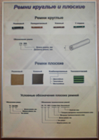 Планшет "Ремни плоские и круглые" - fgospostavki.ru - Верхняя Пышма