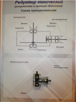 Планшет "Редуктор конический" - fgospostavki.ru - Верхняя Пышма