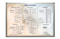 Планшет "Ремни клиновые" - fgospostavki.ru - Верхняя Пышма
