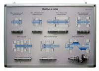 Планшет «Валы и оси» - fgospostavki.ru - Верхняя Пышма