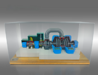 Наглядный макет "Разрез паровой турбины ТЭЦ" - fgospostavki.ru - Верхняя Пышма