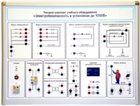 Типовой комплект учебного оборудования «Электробезопасность в установках до 1000 В»  - fgospostavki.ru - Верхняя Пышма