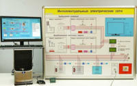 Типовой комплект учебного оборудования «Интеллектуальные электрические сети» - fgospostavki.ru - Верхняя Пышма