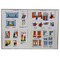 Комплект (комплекс) «Штукатурные работы»  - fgospostavki.ru - Верхняя Пышма