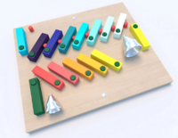 Панель «Домино» - fgospostavki.ru - Верхняя Пышма