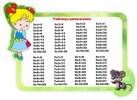 Стенд резной "Таблица умножения" Вариант 3 - fgospostavki.ru - Верхняя Пышма