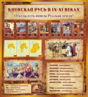 Стенд "Киевская Русь" - fgospostavki.ru - Верхняя Пышма
