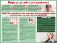 Стенд "Корь у детей и взрослых" - fgospostavki.ru - Верхняя Пышма