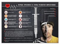 Стенд "Признаки и этапы развития наркомании" - fgospostavki.ru - Верхняя Пышма