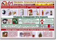 Таблица "Правила пожарной безопасности" - fgospostavki.ru - Верхняя Пышма