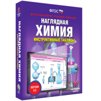 Наглядная химия. Инструктивные таблицы - fgospostavki.ru - Верхняя Пышма
