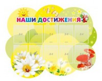 Стенд "Наши достижения" Вариант 3 - fgospostavki.ru - Верхняя Пышма