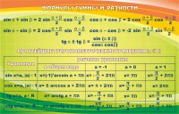 Стенд "Формулы суммы и разности" - fgospostavki.ru - Верхняя Пышма