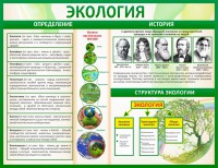 Стенд "Экология" - fgospostavki.ru - Верхняя Пышма