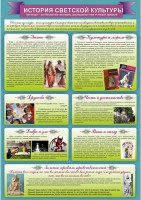 "История светской культуры" Вариант 2 - fgospostavki.ru - Верхняя Пышма