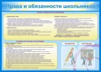Стенд "Права и обязанности школьников" - fgospostavki.ru - Верхняя Пышма