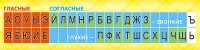 Стенд "Лента букв" - fgospostavki.ru - Верхняя Пышма